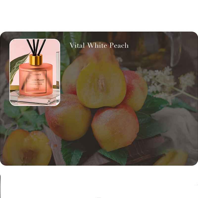 A 50Ml Flameless Reed Diffuser Made from Natural Plant Extracts, Featuring a Mild And Non-Irritating Fragrance That Lasts a Long Time, Suitable for Various Environments.