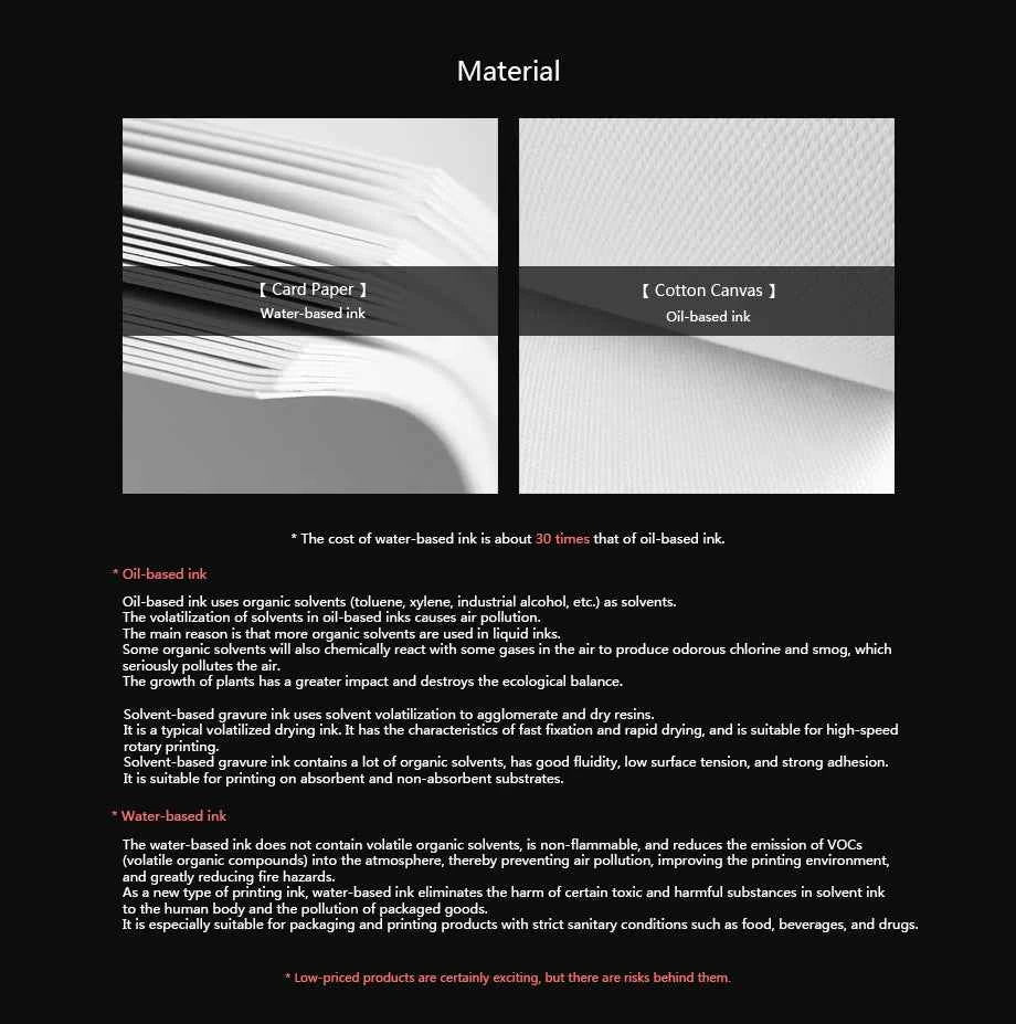 Wall Art With Your Photo Painting Decoration Picture for Living Room Personalized Gift Custom Poster Any Size Print Canvas