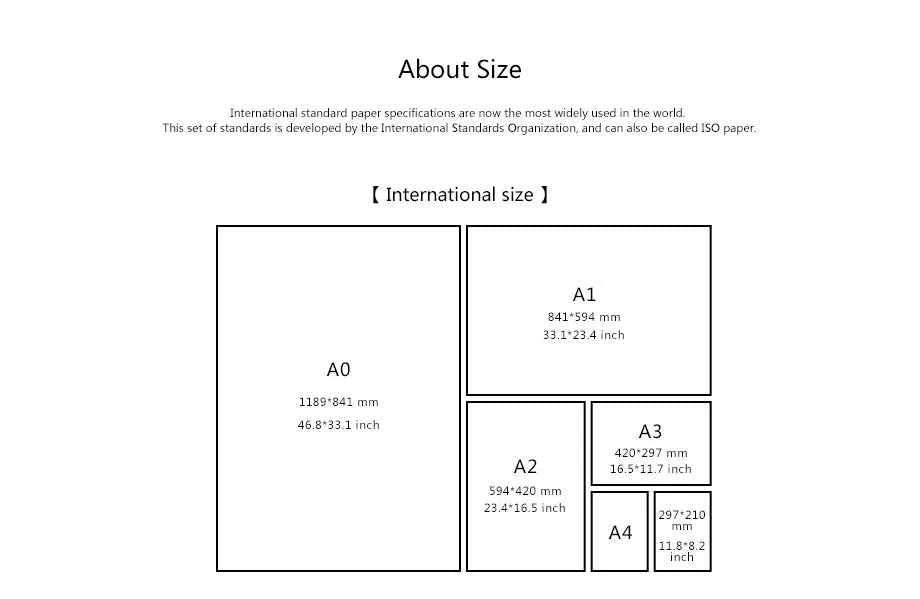 Wall Art With Your Photo Painting Decoration Picture for Living Room Personalized Gift Custom Poster Any Size Print Canvas