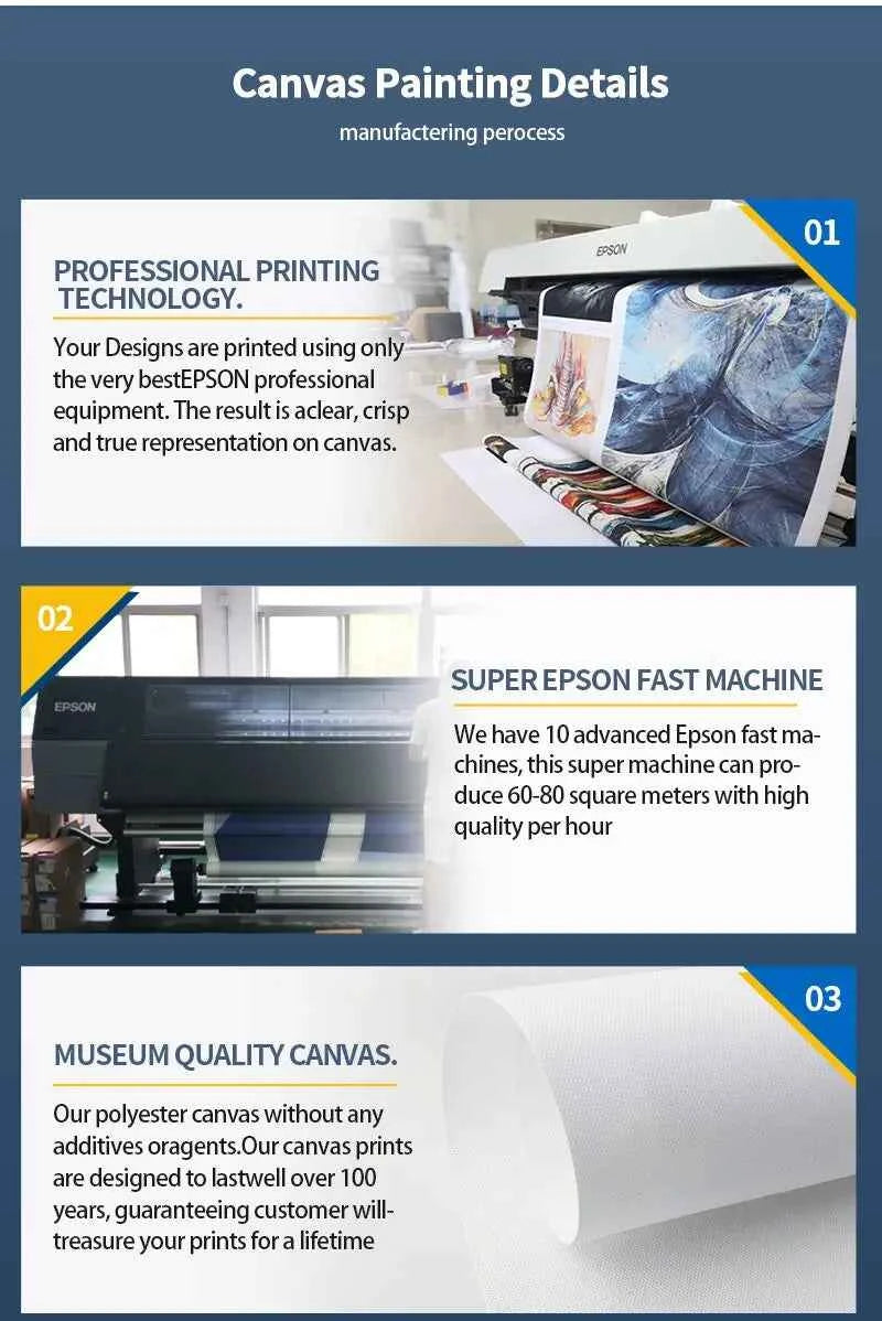 3pcs Modern Minimalist Wall Art Geometric Canvas Painting - Luxury Orange Circle Prints for Home Decor