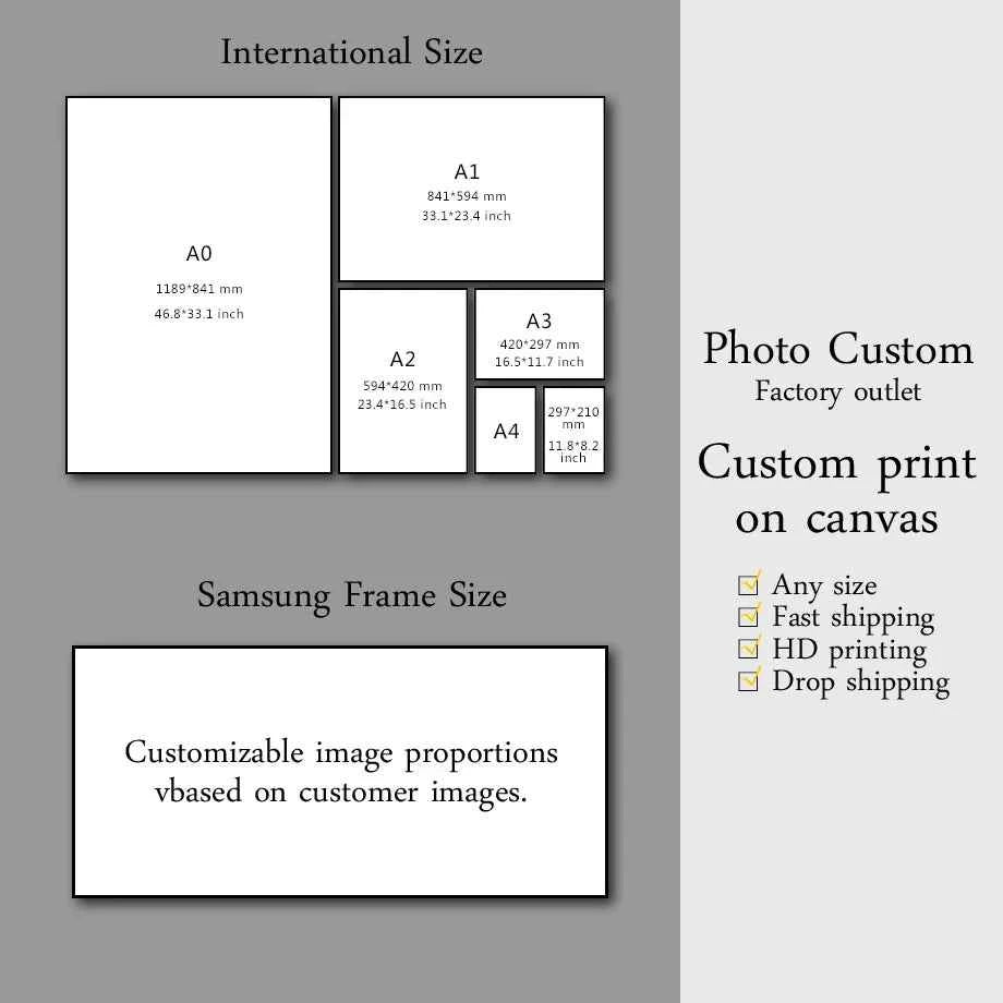 Wall Art With Your Photo Painting Decoration Picture for Living Room Personalized Gift Custom Poster Any Size Print Canvas