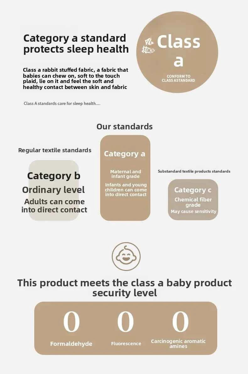 2025 A-Class Rabbit Fur Plush Blanket Multi-Functional Sofa Living Room Warm Decorative Autumn Winter Cozy Throw Blanket