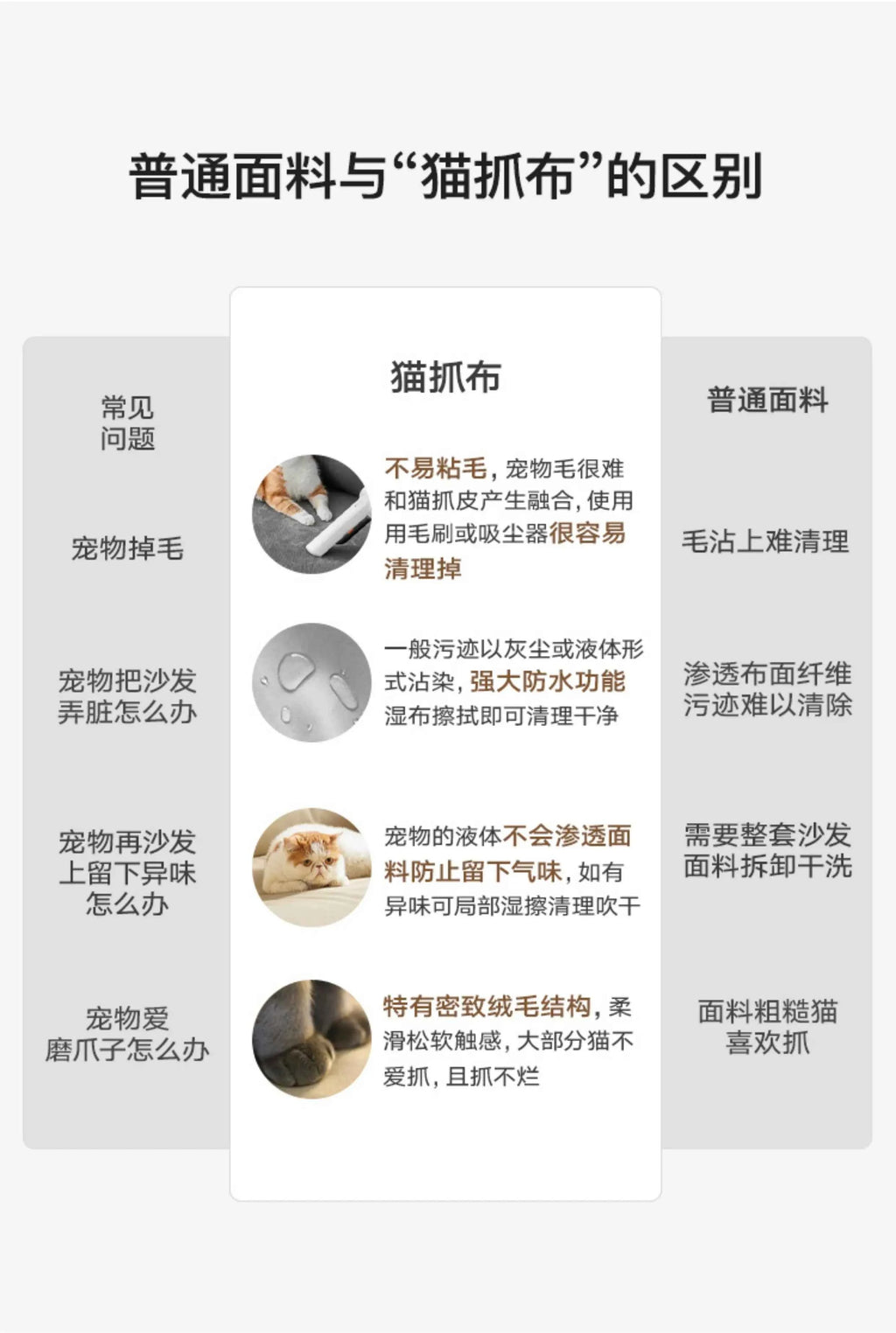 European Sectional Sofas Minimalist Chairs Single Design Living Room Sofa 2 Seater Elegant Muebles Para El Hogar Furnitures