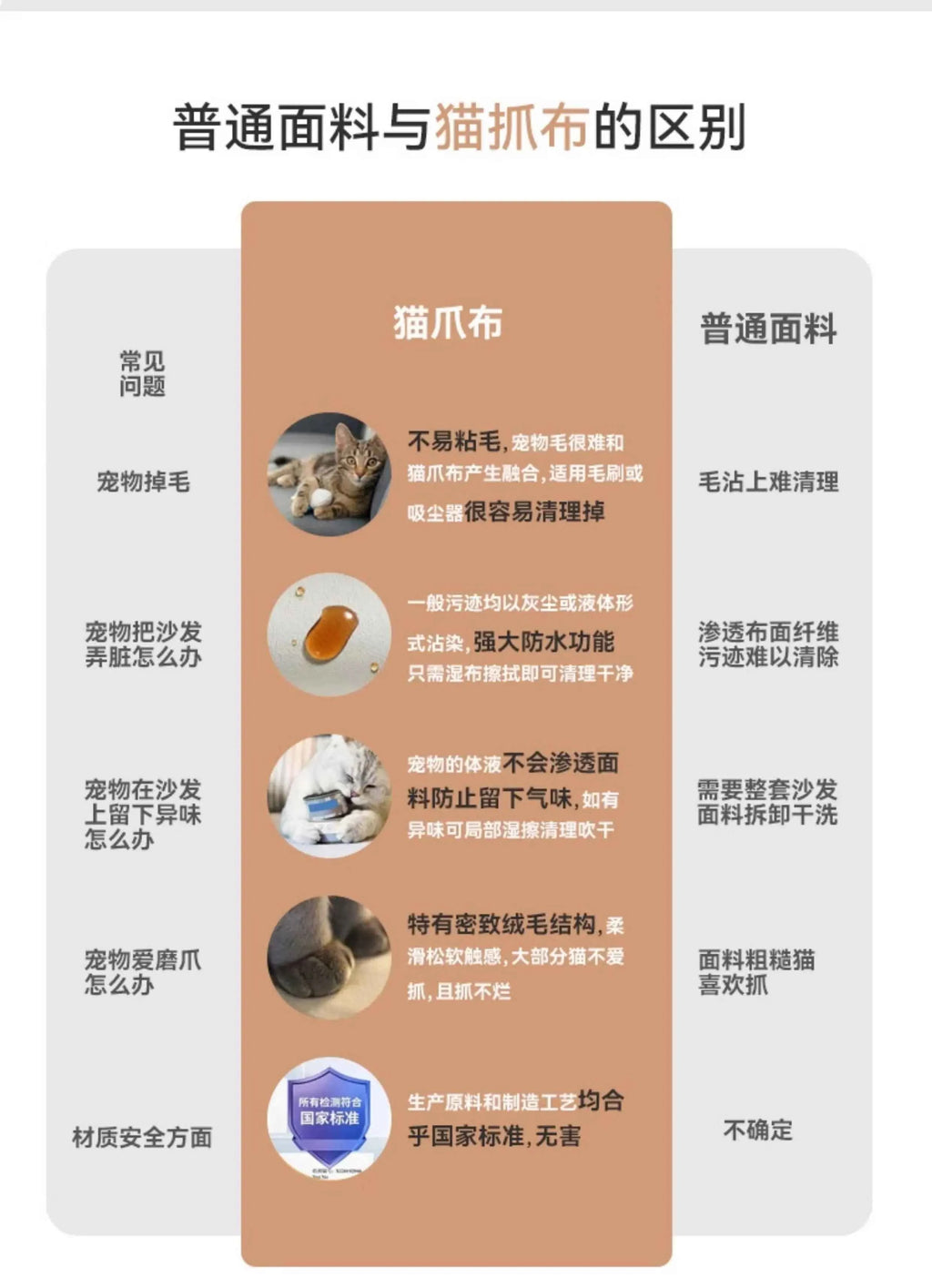 Minimalist Background Sofas Classic Family 2 Seater Relaxing Sofa Sectional Office Muebles Para El Hogar Living Room Furniture