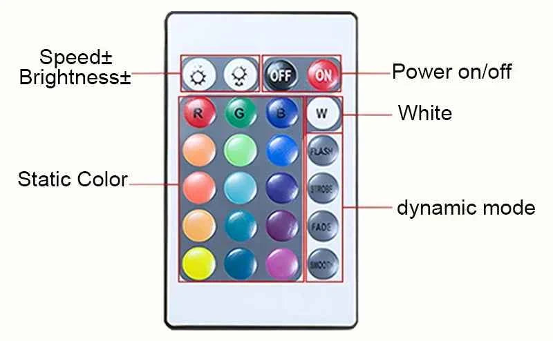 16 Modes Table Lamp LED Rechargeable Dimmable Mood Light Crystal Candle Room Decoration Portable Night Lights For Home Bar Gift