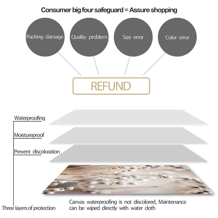 Wall Art Beige White Flower Vintage Abstract Geometry Print Living Room Home Decoration Poster Canvas Painting Wall Pictures