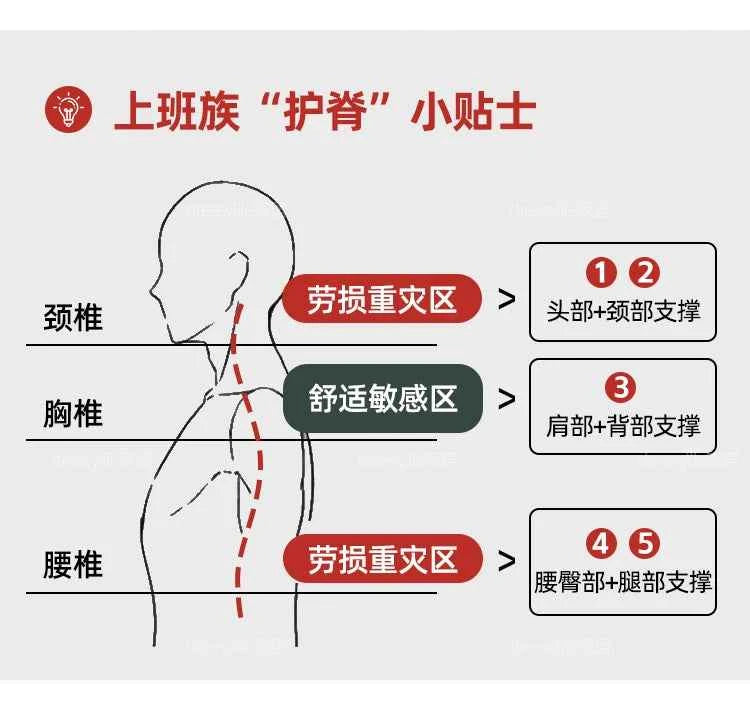 Minimalist Modern Living Room Sofas Futon Couch Armchair Multifunctional Sofas Balcony Patio Relaxing Wood Divano Furniture