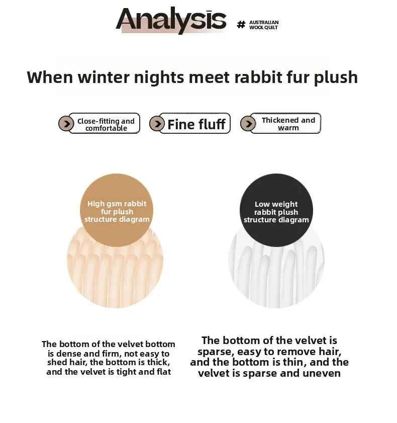 2025 A-Class Rabbit Fur Plush Blanket Multi-Functional Sofa Living Room Warm Decorative Autumn Winter Cozy Throw Blanket