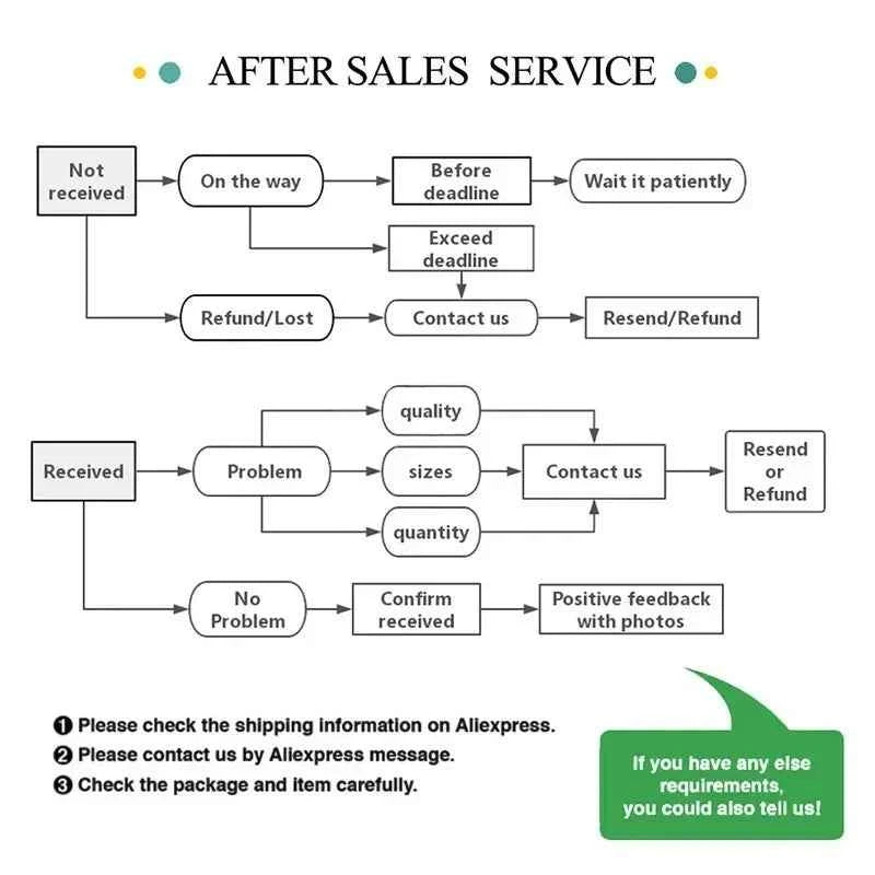 Mid Century Geometric Art Print - Unique Abstract Color Block Canvas Wall Art for Living Room Decor