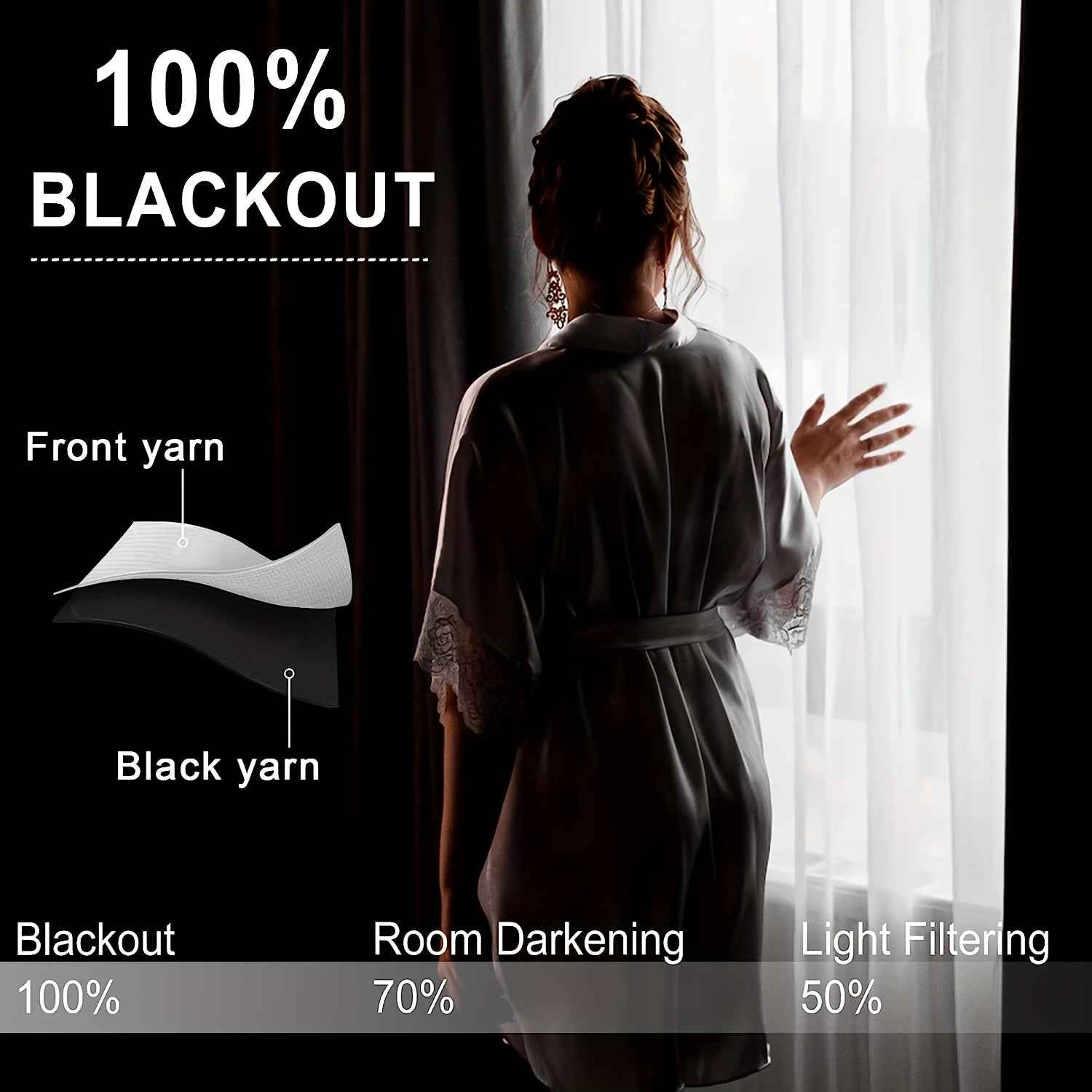 4pcs 100% Blackout Curtain Set with Grommet Top, Sun Protection, Privacy, Insulation, and Noise Reduction – Suitable for Bedrooms, Living Rooms, Dining Areas, and Various Home Decorations