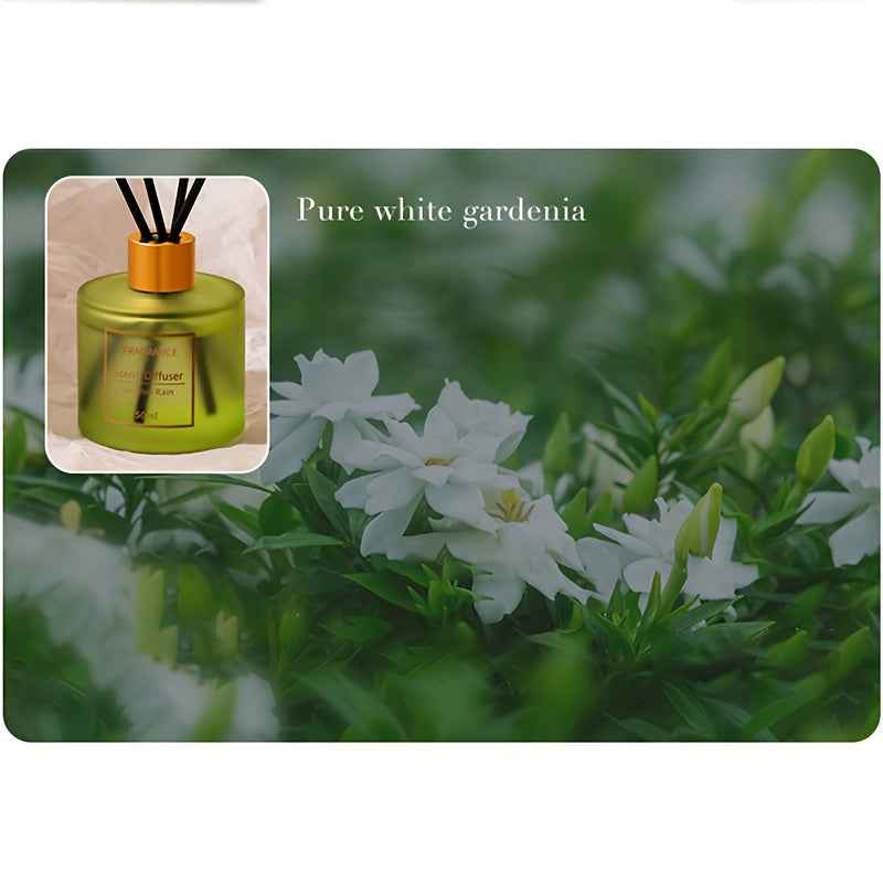 A 50Ml Flameless Reed Diffuser Made from Natural Plant Extracts, Featuring a Mild And Non-Irritating Fragrance That Lasts a Long Time, Suitable for Various Environments.